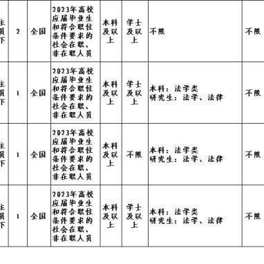 遂宁找人团队最新招聘信息，职业发展的新起点！