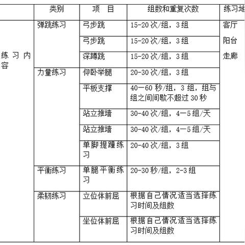 寒假体育生励志燃爆斗志，为梦想加速冲刺！