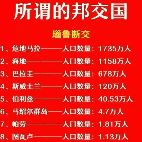 全球GDP排名大解密，各国经济实力与未来展望揭秘（2023最新版）