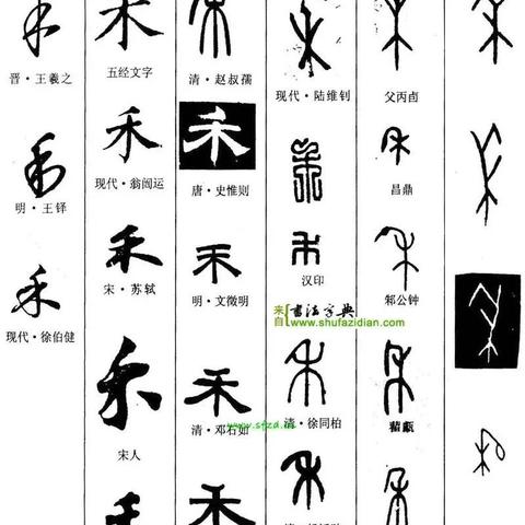 禾字组词宝典，百度收录热门标题