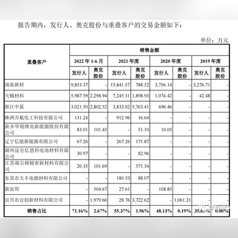 武汉酒店易耗品公司排名揭晓，探寻行业佼佼者
