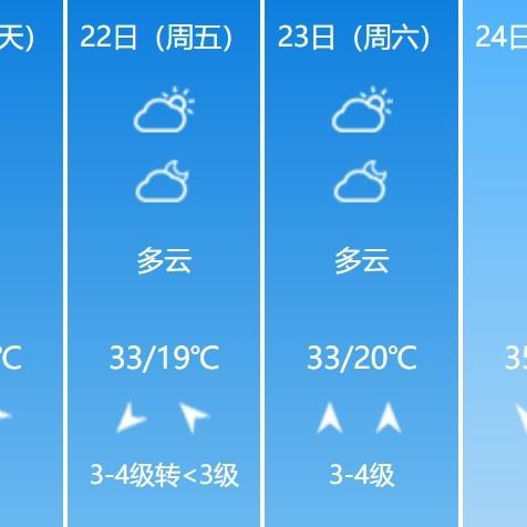 宿州今日天气实时更新，最新预报来袭！