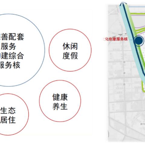 霸州八大重点片区发展揭秘，最新名单洞悉未来潜力
