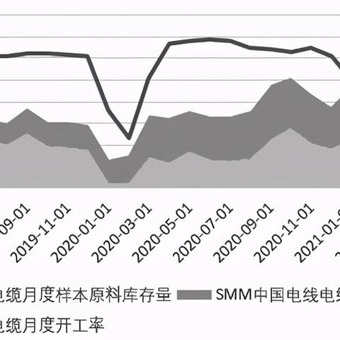 铜价最新动态，今日行情走势深度解析（7月4日报告）