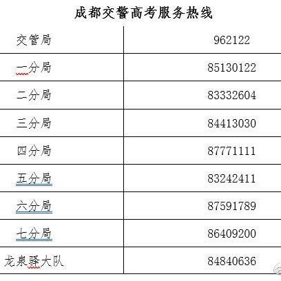 成都高考进行时，最新头条新闻速递