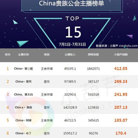 YYChina公会最新动态，探索新闻头条，聚焦热门事件