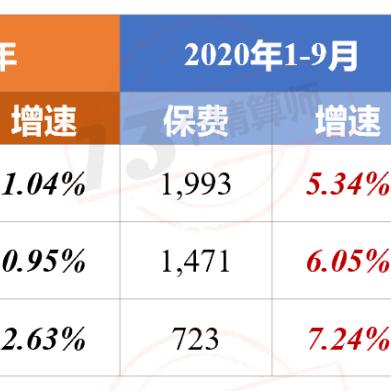 商业车险公司排名榜揭秘，市场格局解读与优选策略指南