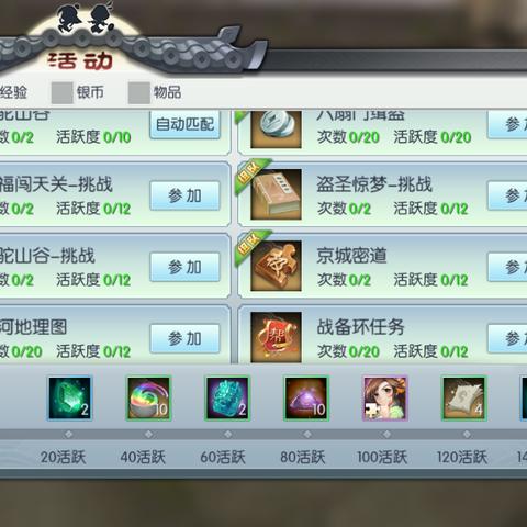 咸鱼王宝箱攻略揭秘与最新图片分享