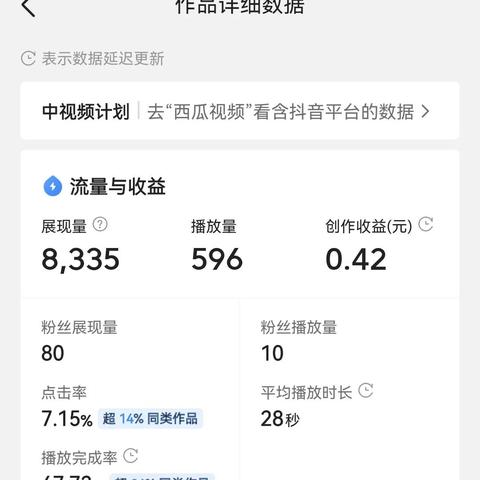 揭秘头条新闻阅读收益机制，阅读新闻真的能赚钱吗？