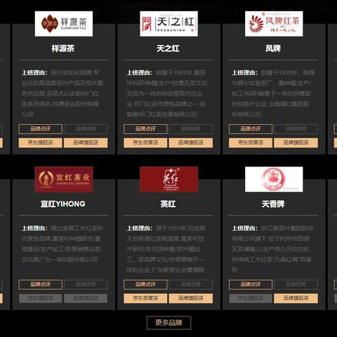 中国品牌登顶全球榜单，揭秘背后的力量与策略