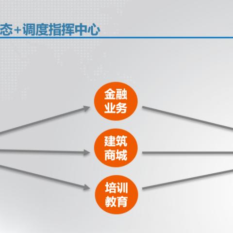独家揭秘，中国建筑业巨头榜单，76家建筑公司排名深度解析！